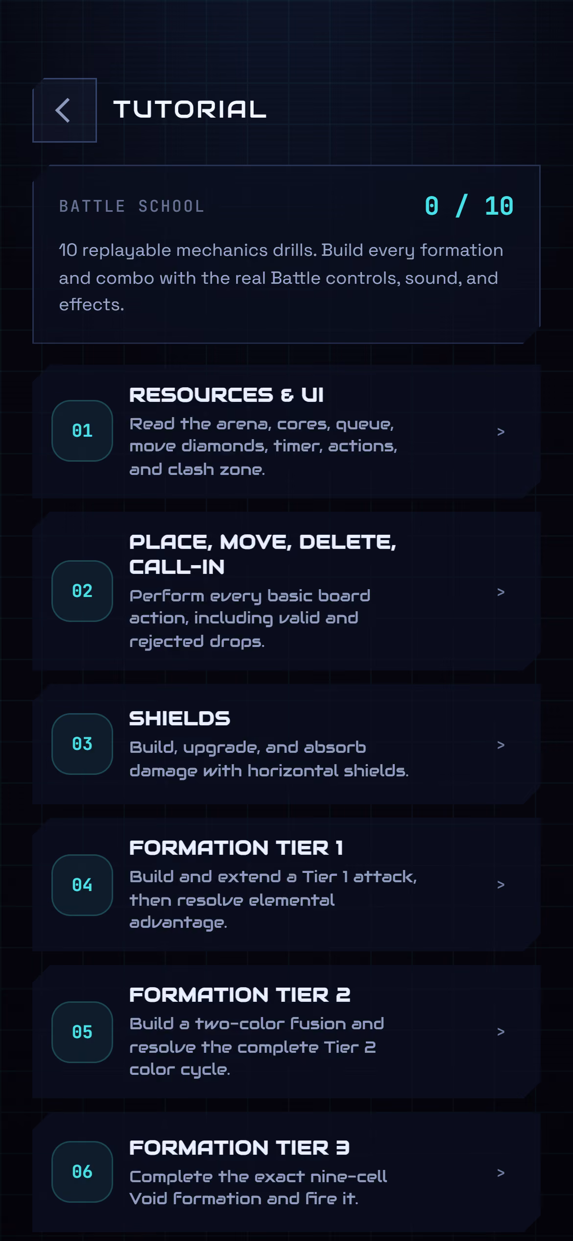Tutorial screen listing drills for resources, movement, shields, and formation tiers