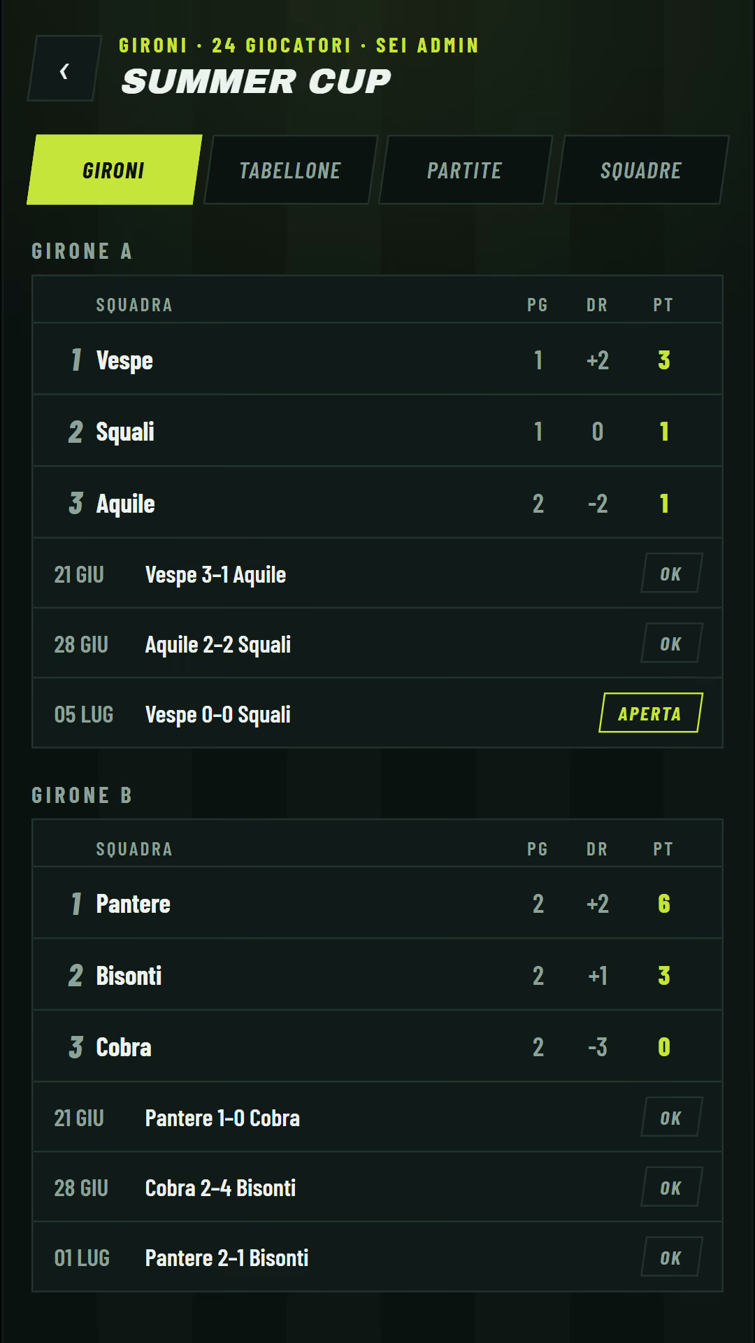Group-stage tournament showing team tables, goal difference, points, and fixtures